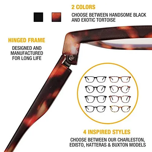 Blue Light Blocking Glasses - Computer Screen Bluelight Protection - Anti UV - Charleston Model ( 1.25, Tortoise)