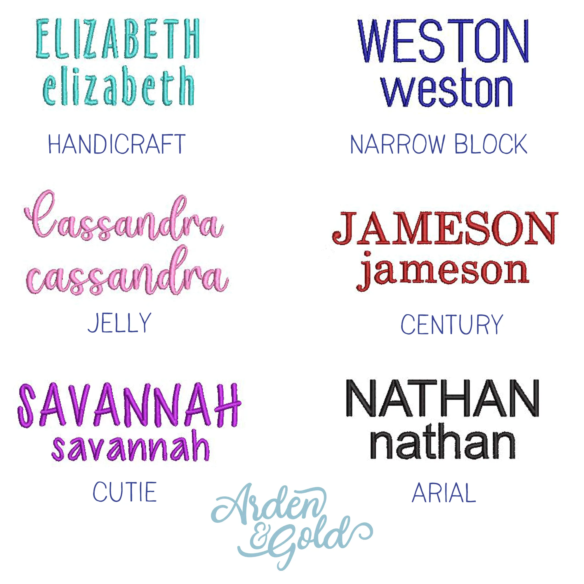 Personalized Baby Christmas Bodysuit