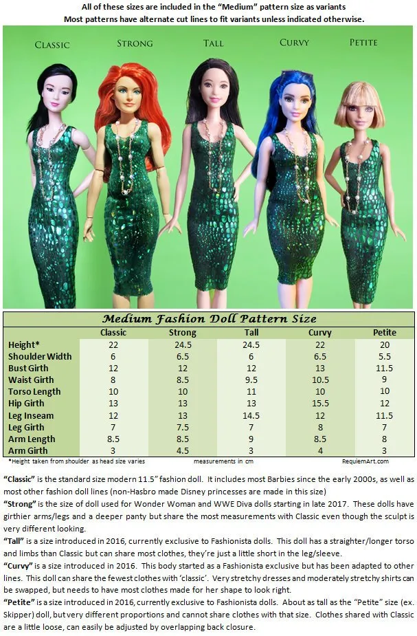 The Classics: Vintage Dresses for Modern Dolls